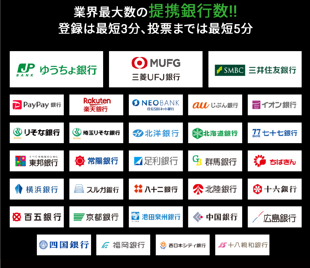 ゆうちょ銀行、三菱UFJ銀行、三井住友銀行、ジャパンネット銀行、楽天銀行、住信SBI銀行、じぶん銀行、りそな銀行、埼玉りそな銀行、北洋銀行、七十七銀行、群馬銀行、常陽銀行、ちばぎん、横浜銀行、北陸銀行、スルガ銀行、八十二銀行、十六銀行、京都銀行、中国銀行、広島銀行、福岡銀行、西日本シティ銀行